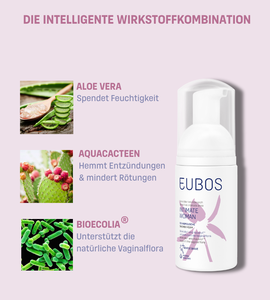 EUBOS Intimate Woman Schaumdusche. Text: Wirkstoffkombination. Aloe Vera, Aquacacteen, Bioecolia.